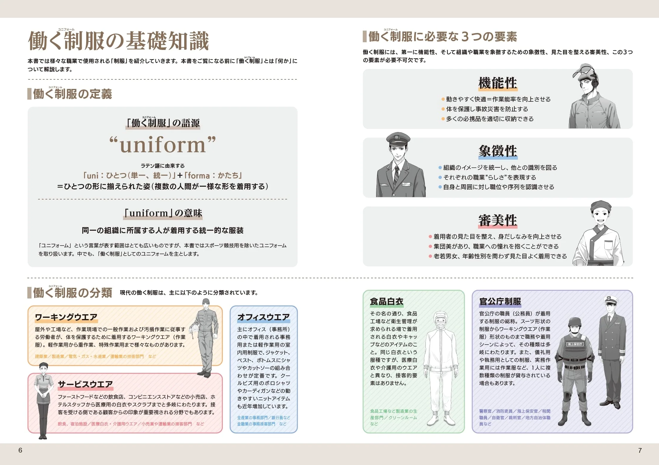 Digital Illustration "Working Uniform" Encyclopedia - Image 4