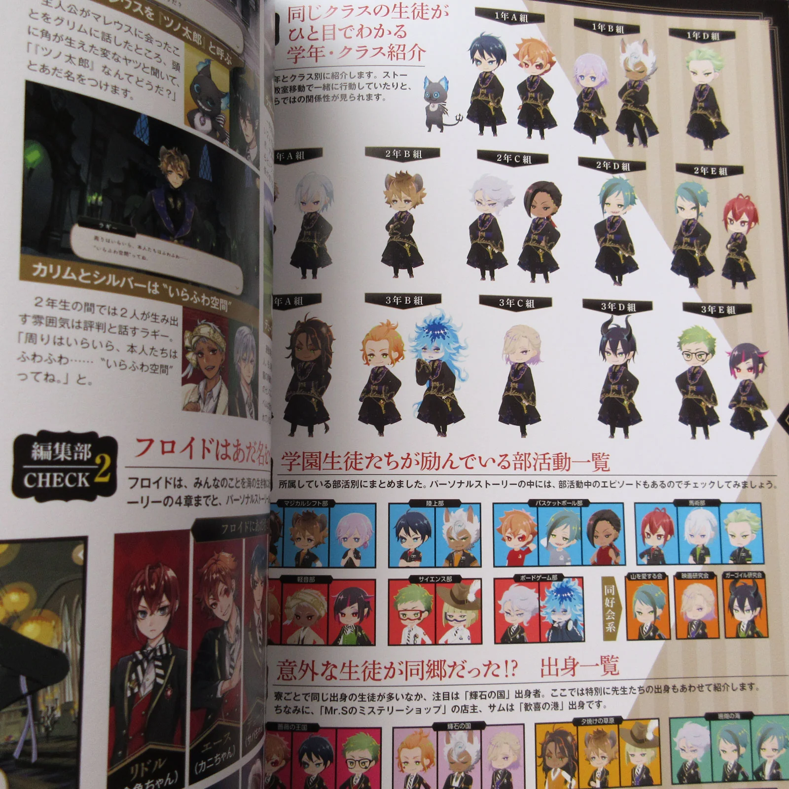 Disney Twisted Wonderland Fan Book - Image 9