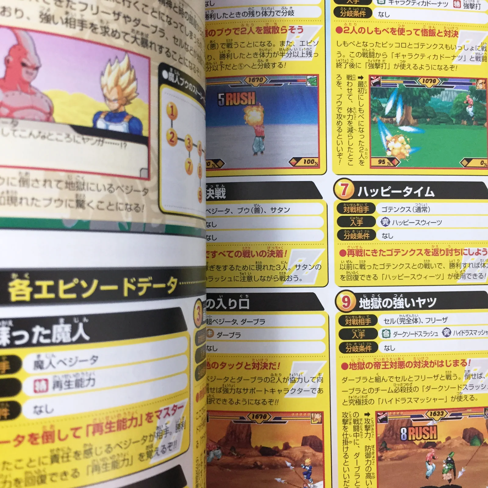 Dragon Ball Z Bukuu Ressen BANDAI Official Guide V JUMP Books - Image 10