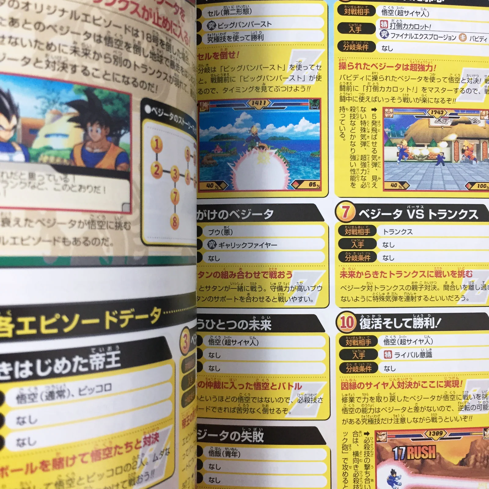 Dragon Ball Z Bukuu Ressen BANDAI Official Guide V JUMP Books - Image 8
