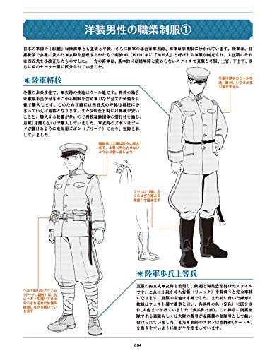 Draw with Digital Tools! How To Draw Western and Japanese Clothing in the Meiji and Taisho Eras - Image 10