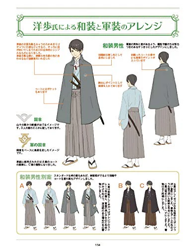 Draw with Digital Tools! How To Draw Western and Japanese Clothing in the Meiji and Taisho Eras - Image 5