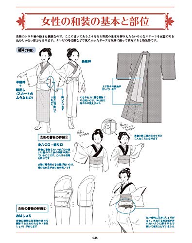 Draw with Digital Tools! How To Draw Western and Japanese Clothing in the Meiji and Taisho Eras - Image 8