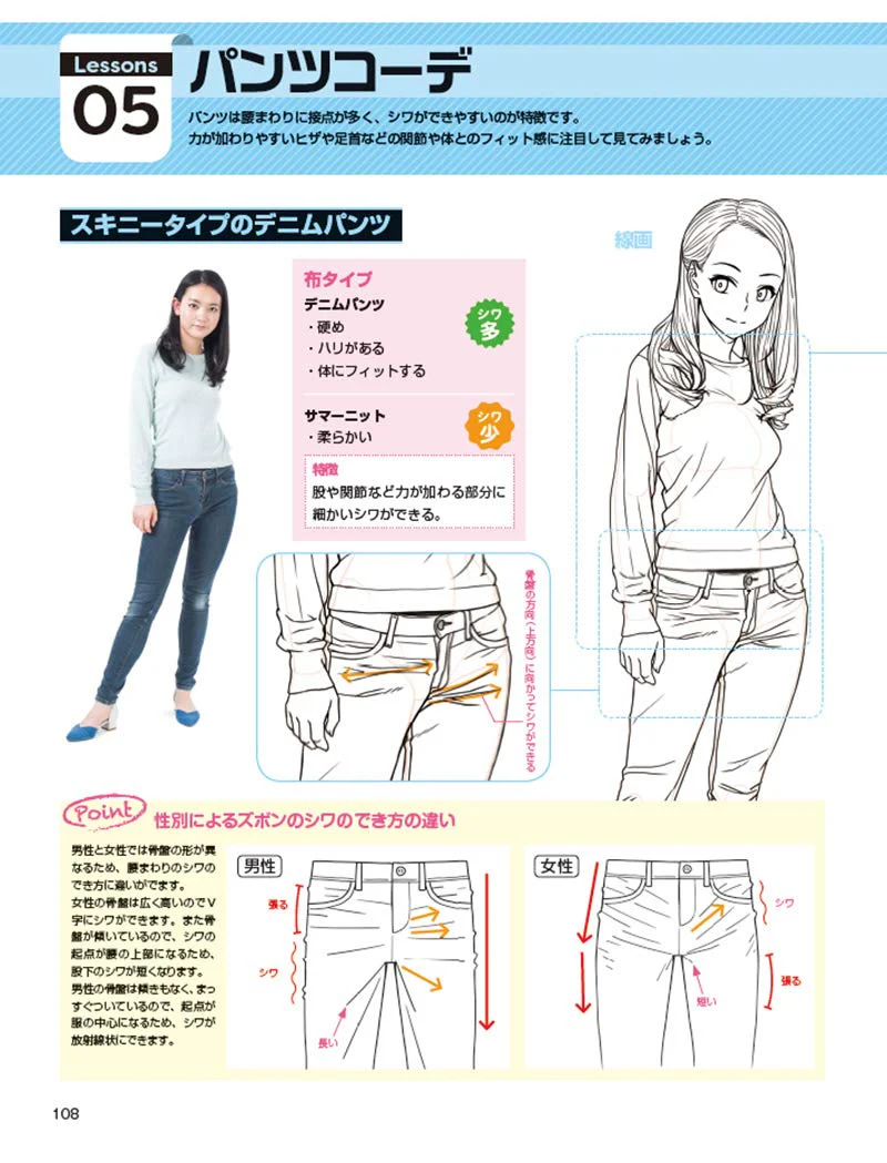 Draw with Digital Tools! How To Draw Wrinkles and Shadows on Clothes - Image 4