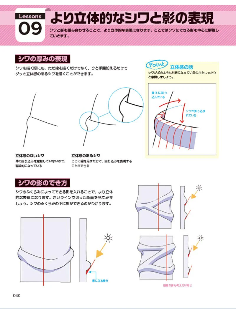 Draw with Digital Tools! How To Draw Wrinkles and Shadows on Clothes - Image 5