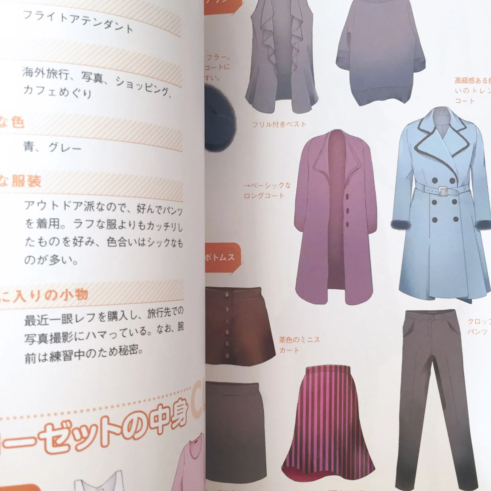 Dressing Guide for Manga Characters <Girls > - Image 11