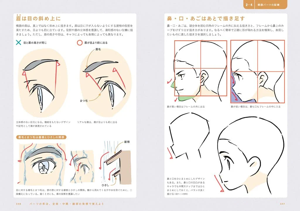 Easy face drawing technique with the strongest 3 steps - Image 2