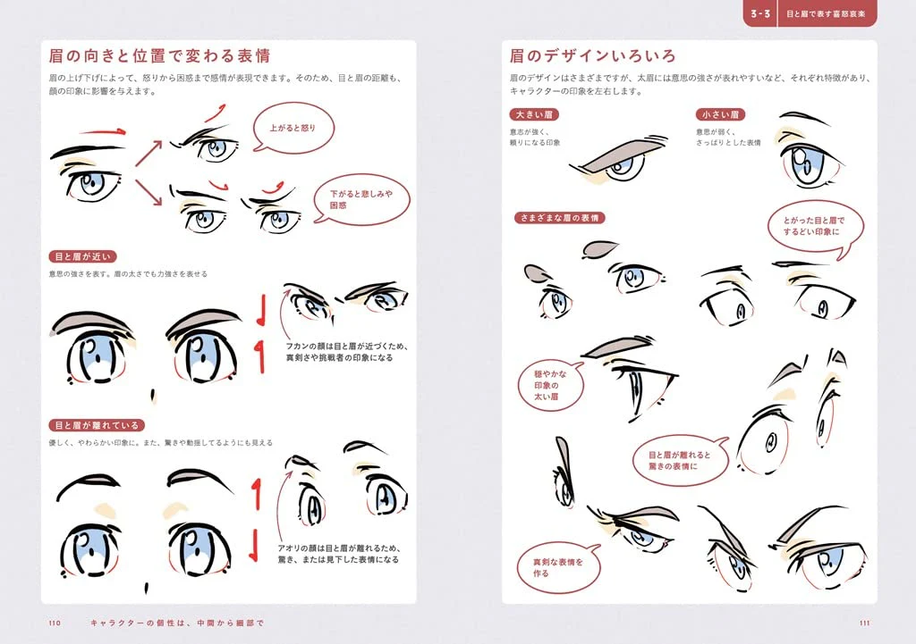 Easy face drawing technique with the strongest 3 steps - Image 5
