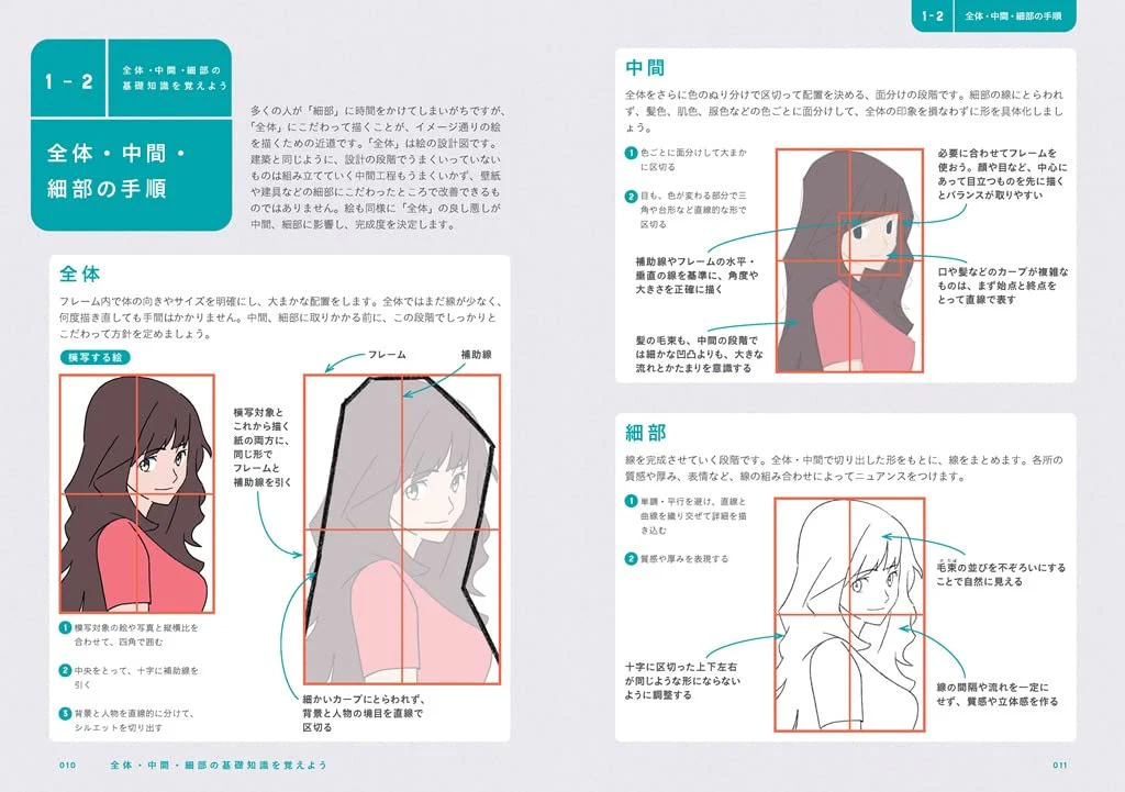 Easy face drawing technique with the strongest 3 steps - Image 6