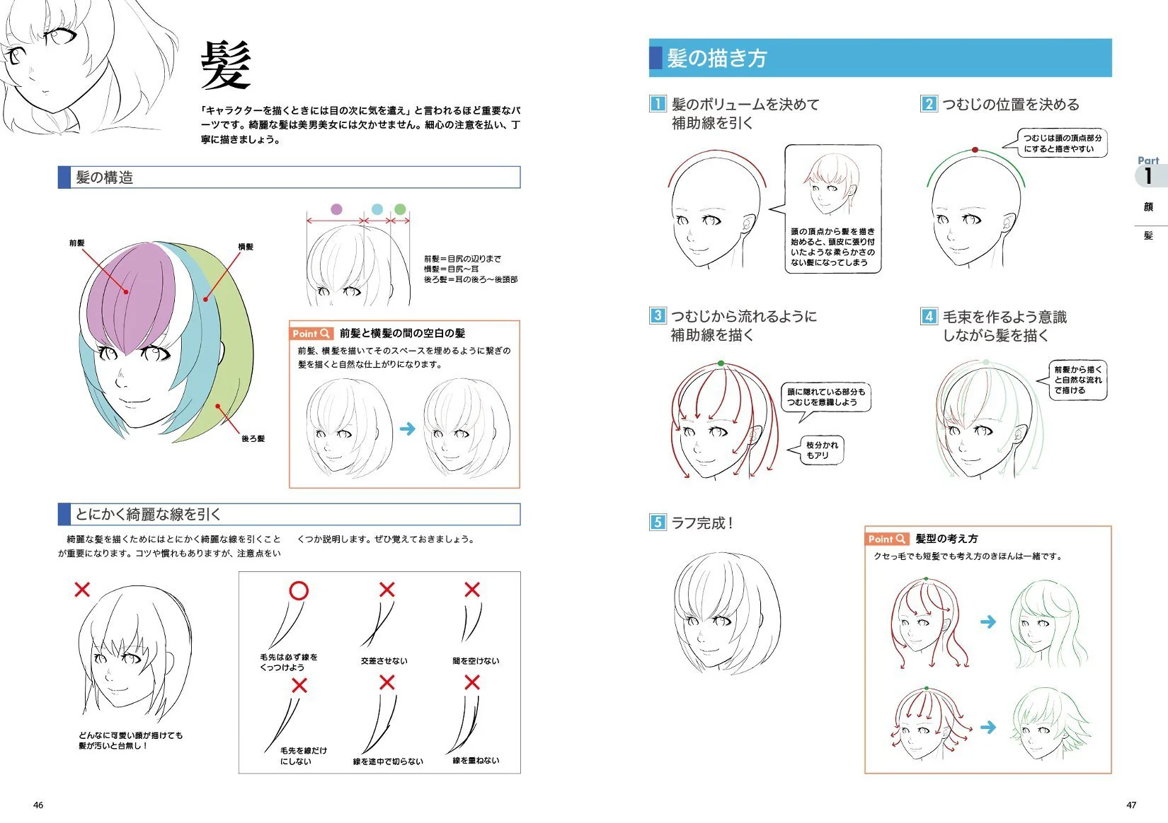 Digital Illustration "Body" Drawing Encyclopedia - Image 5