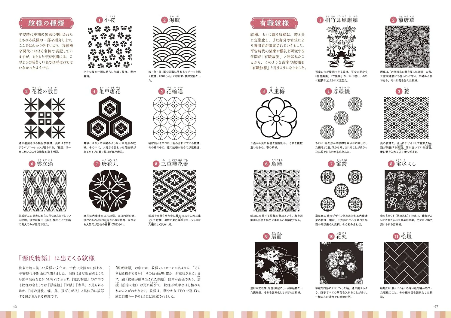 How To Draw A Junihitoe & Elegant Kimonos - Image 11
