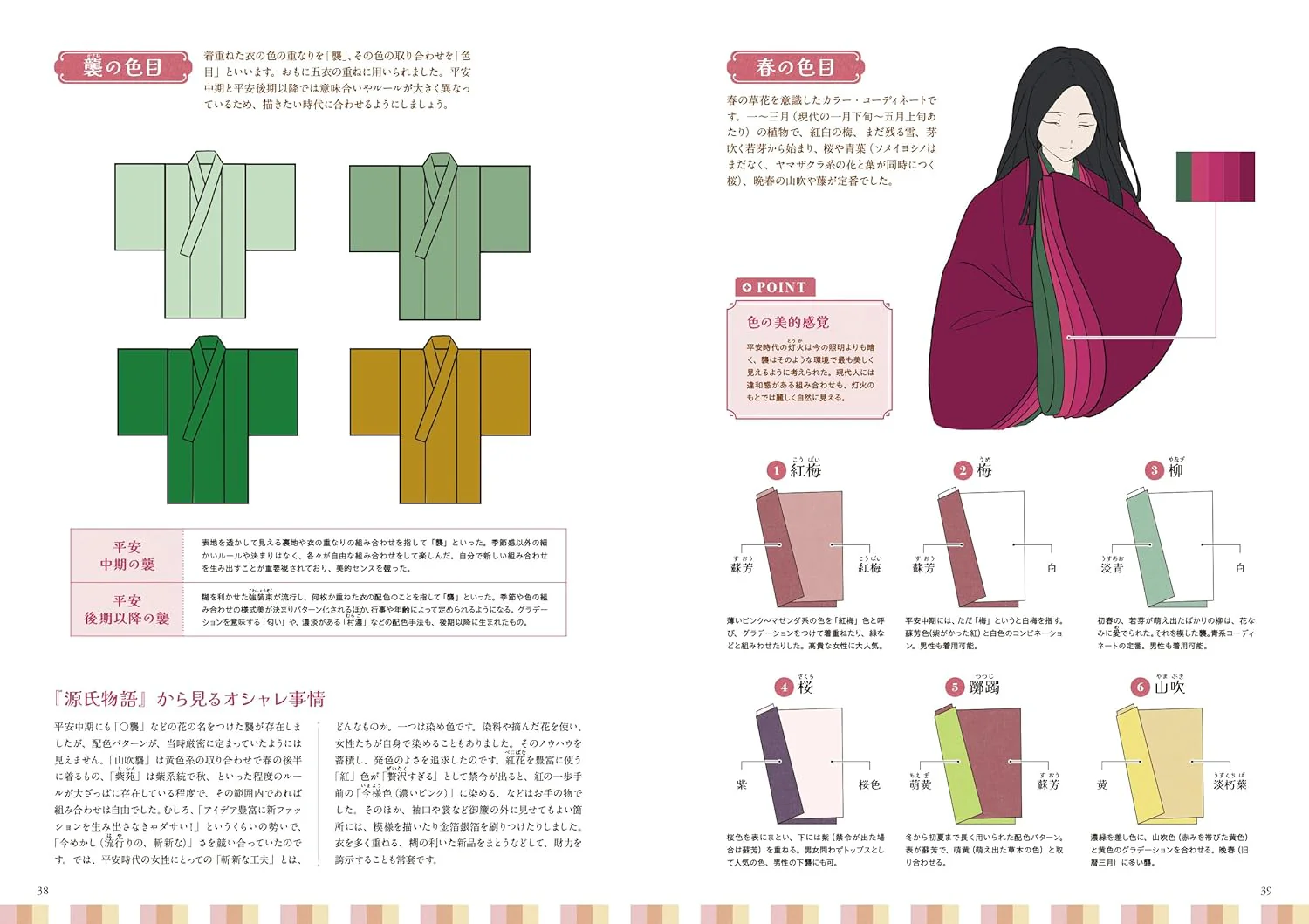 How To Draw A Junihitoe & Elegant Kimonos - Image 9