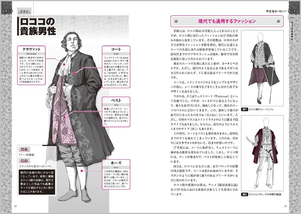 Fantasy Costume Encyclopedia for scenarios - Image 9