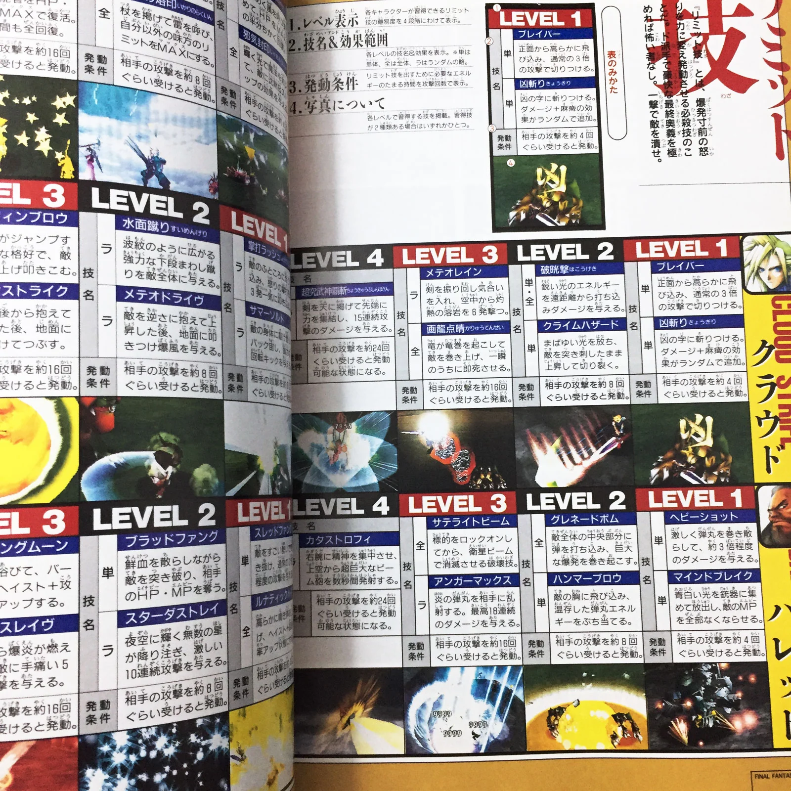 Final Fantasy 7 THE PERFECT - Image 10