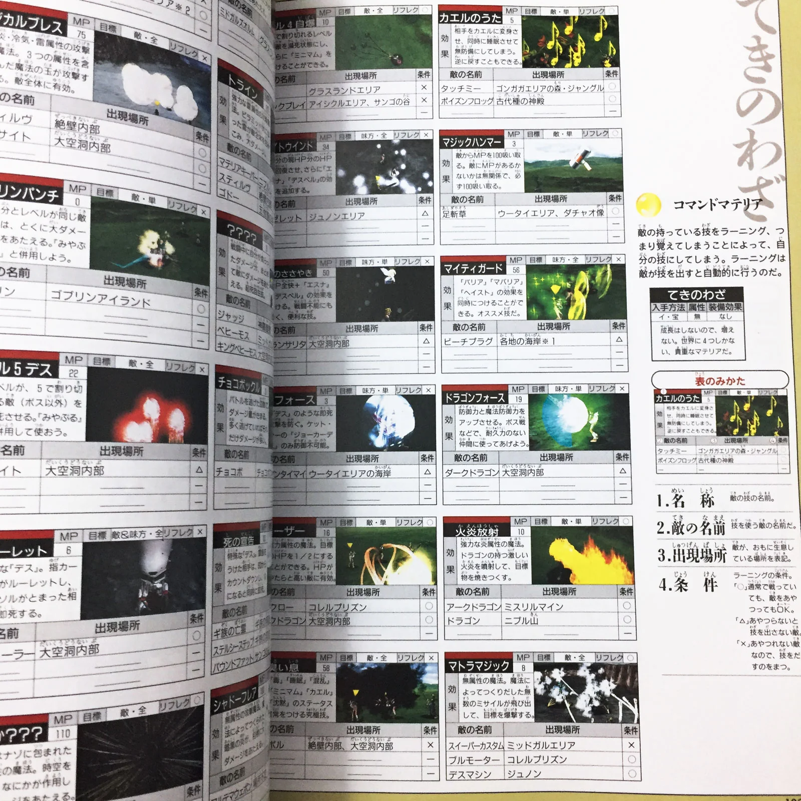 Final Fantasy 7 THE PERFECT - Image 11