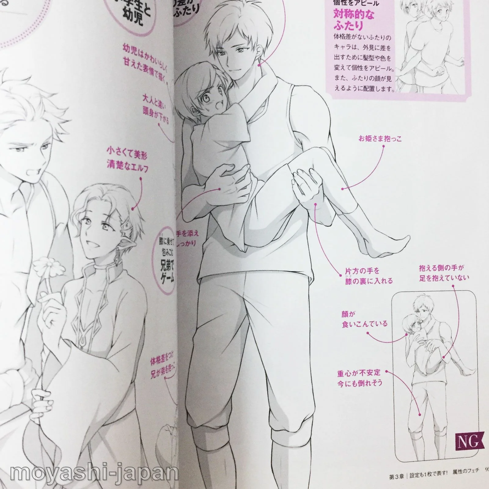 For Each Part! How To Draw Attractive Fetish Illustration for Boys - Image 11