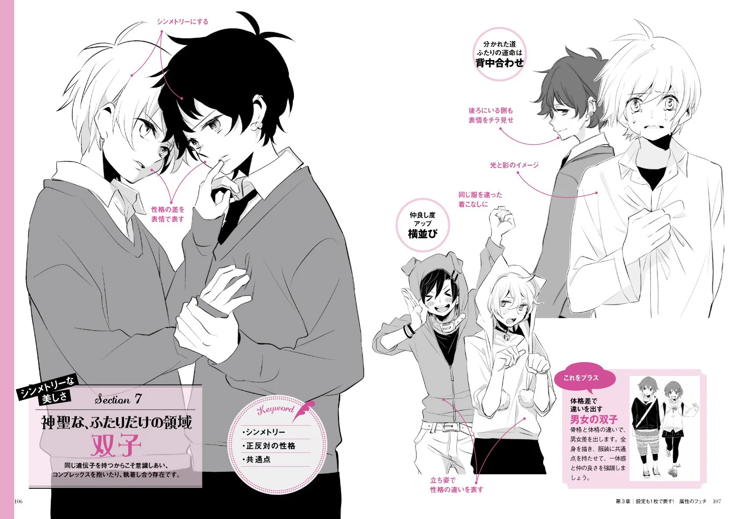 For Each Part! How To Draw Attractive Fetish Illustration for Boys - Image 2