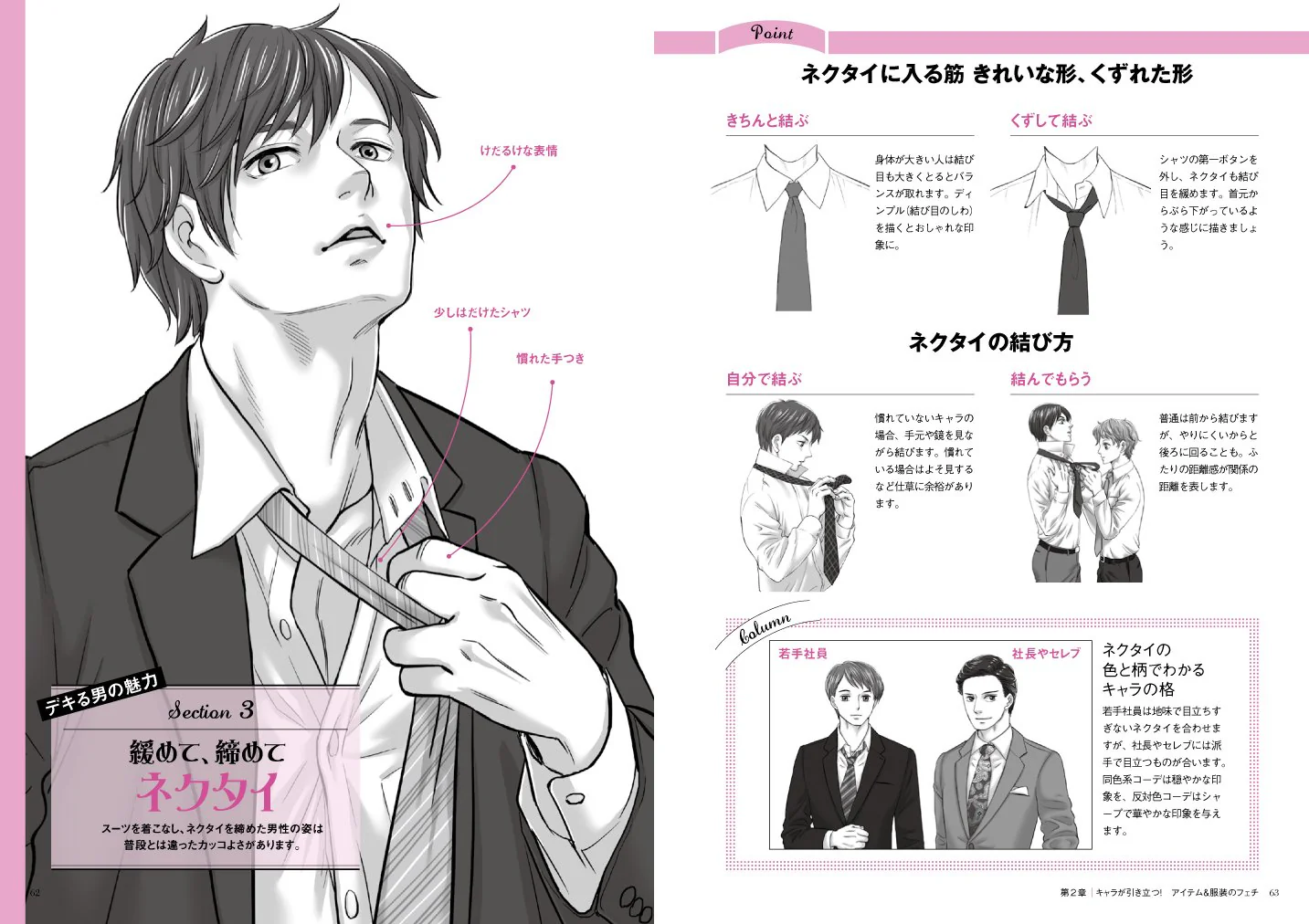 For Each Part! How To Draw Attractive Fetish Illustration for Boys - Image 3