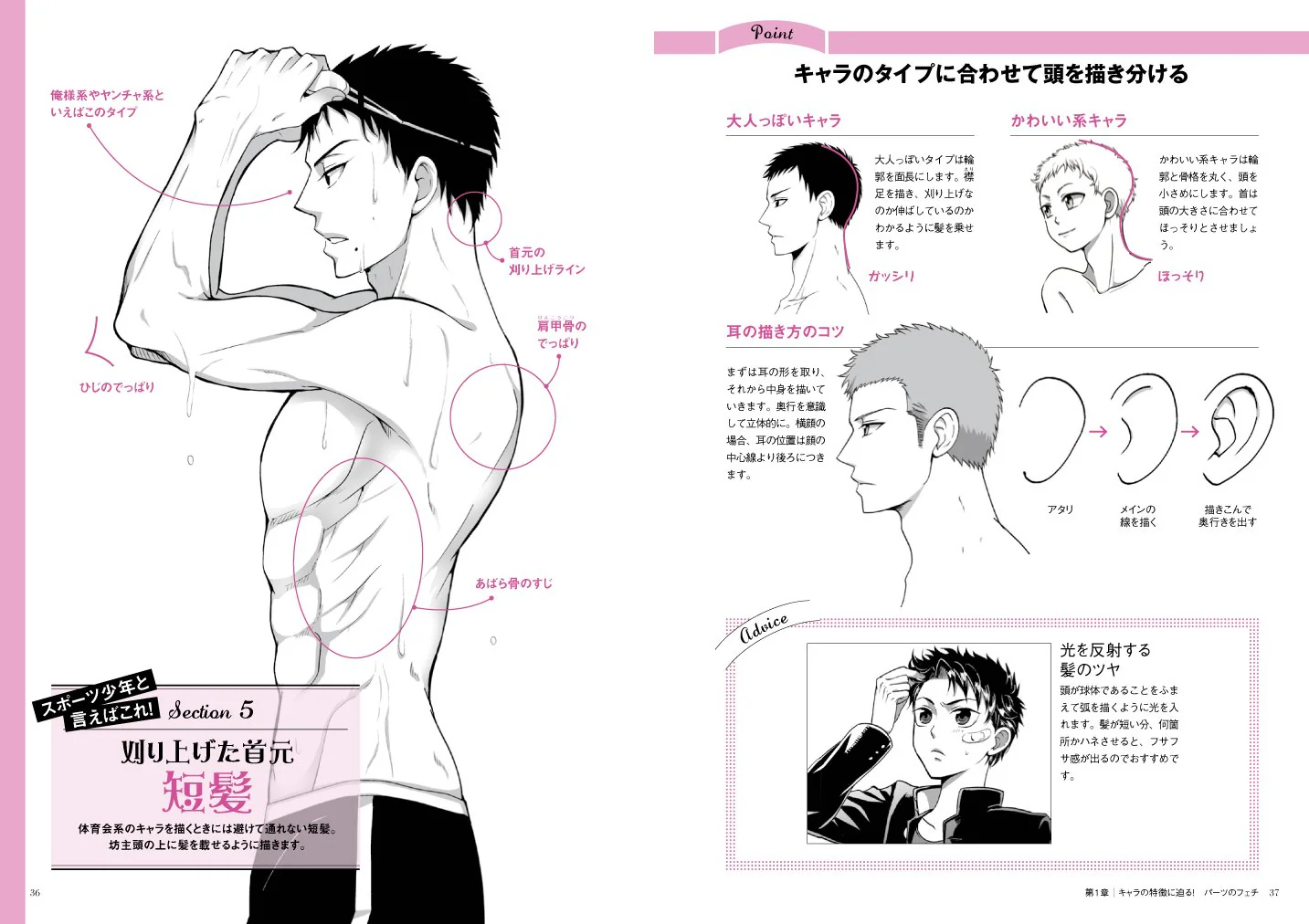 For Each Part! How To Draw Attractive Fetish Illustration for Boys - Image 6