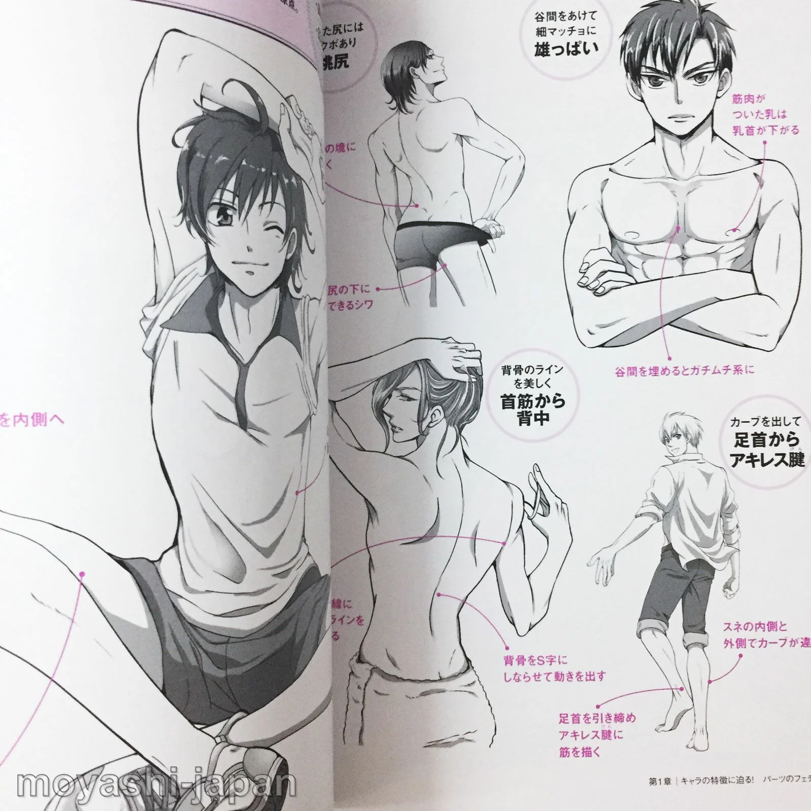 For Each Part! How To Draw Attractive Fetish Illustration for Boys - Image 8
