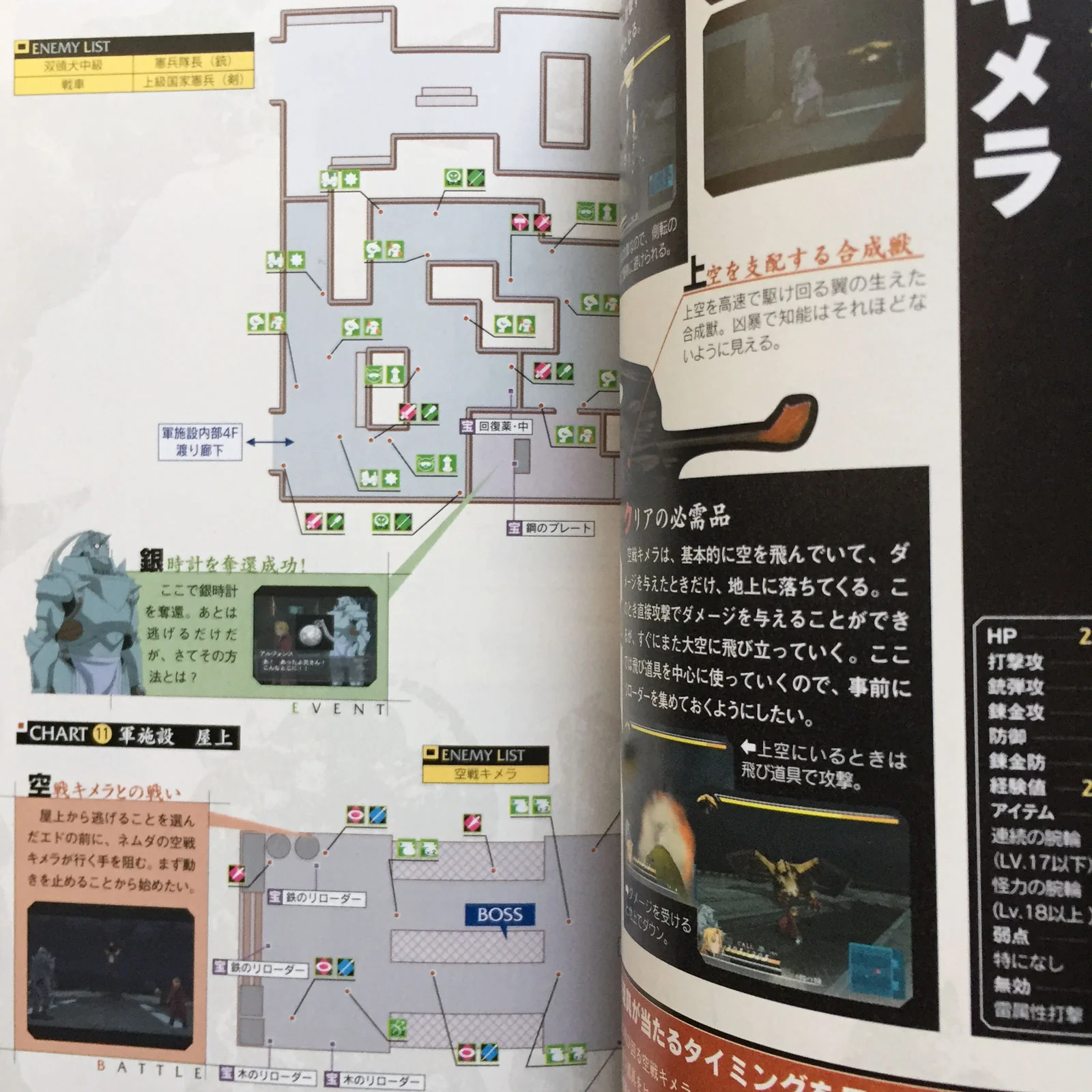 Fullmetal Alchemist and the Broken Angel Official Complete Guide - Image 10