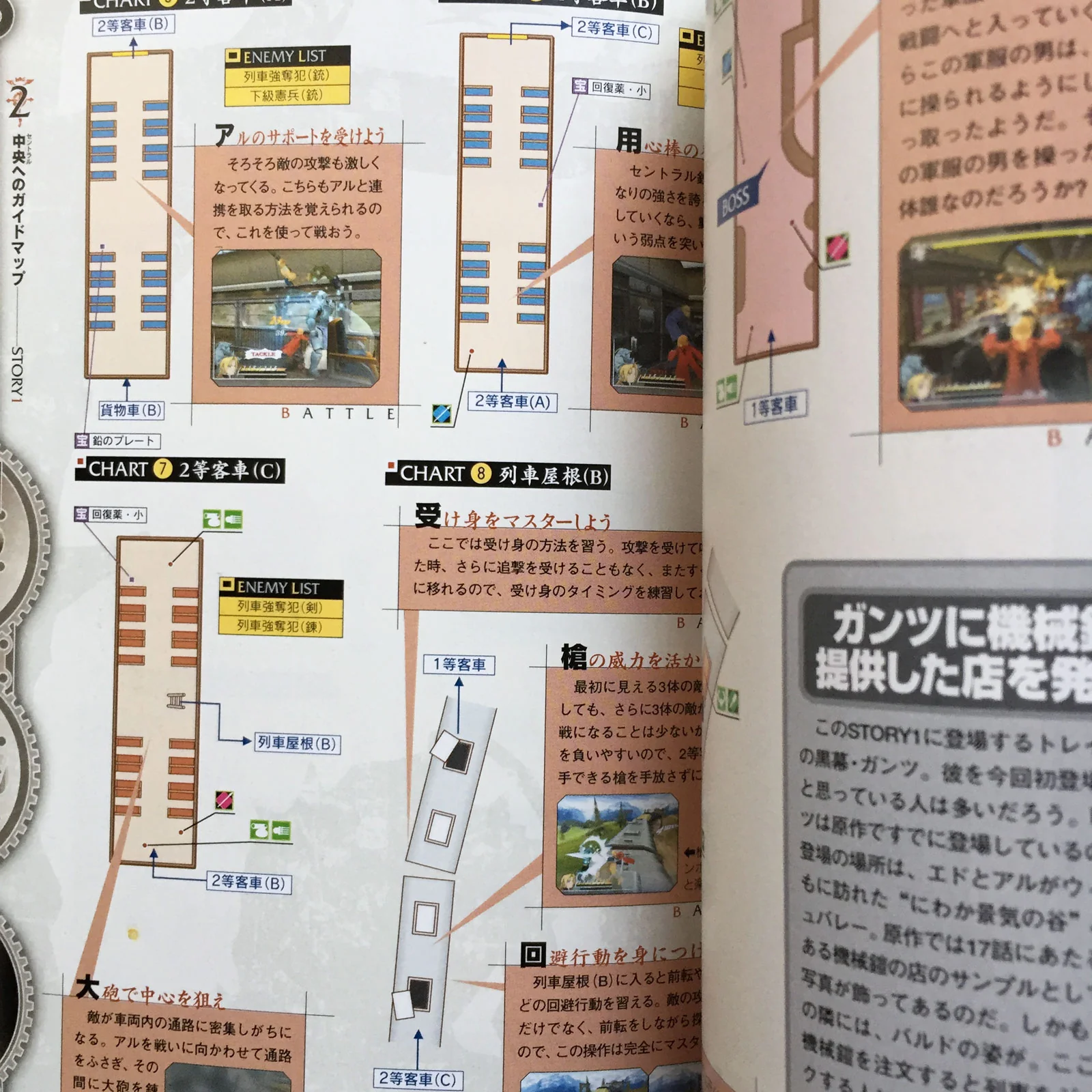 Fullmetal Alchemist and the Broken Angel Official Complete Guide - Image 6