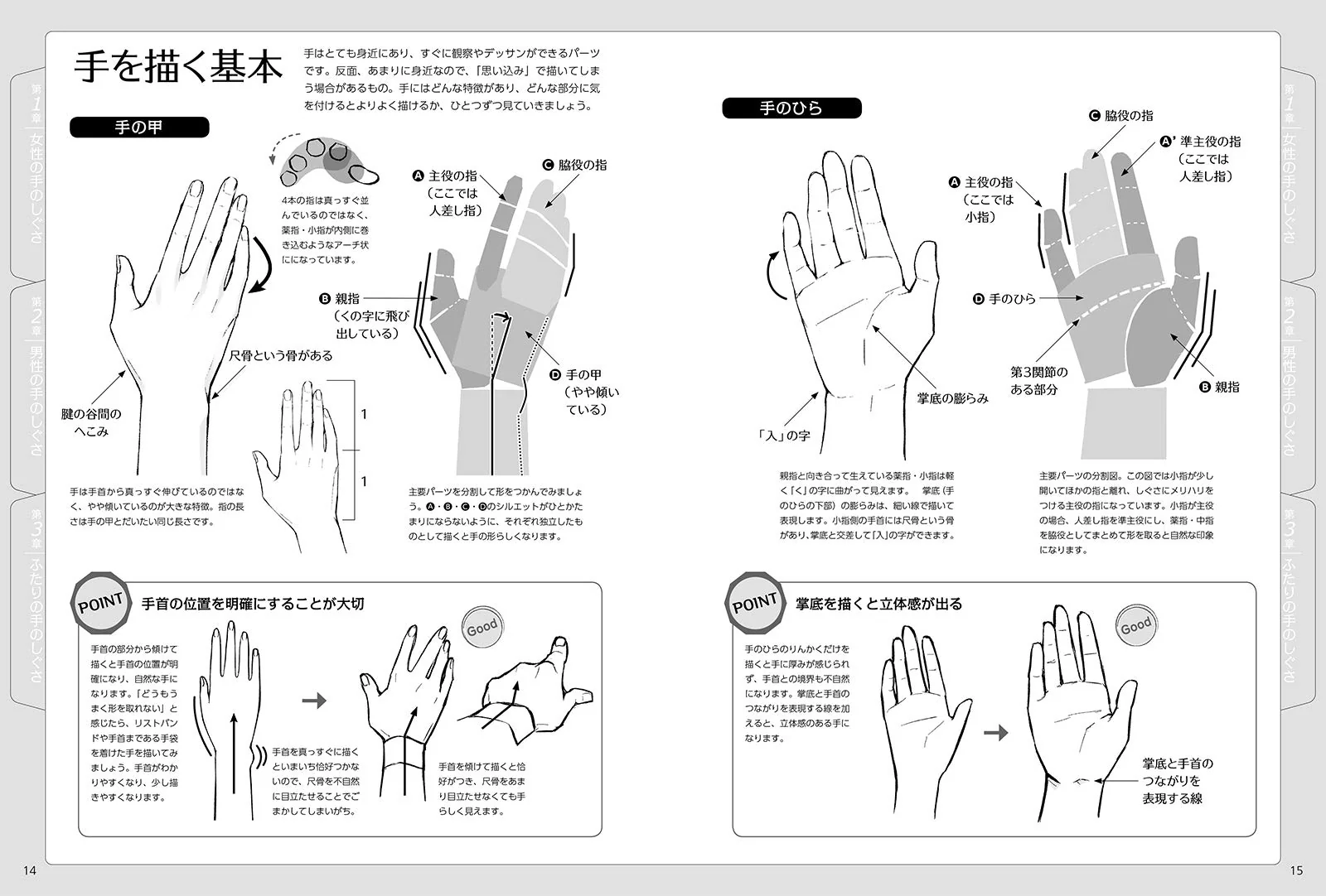 Hand gesture illustration pose collection /CD-ROM - Image 8