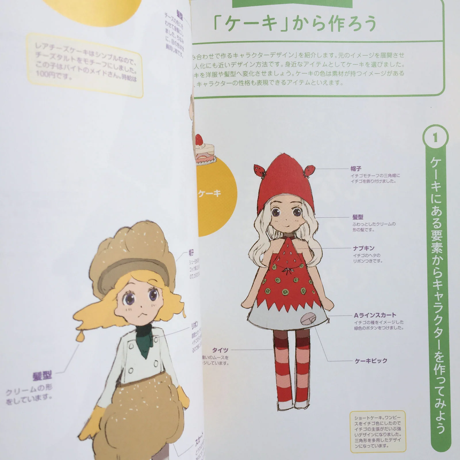 Happy Character Making by okama - Image 2