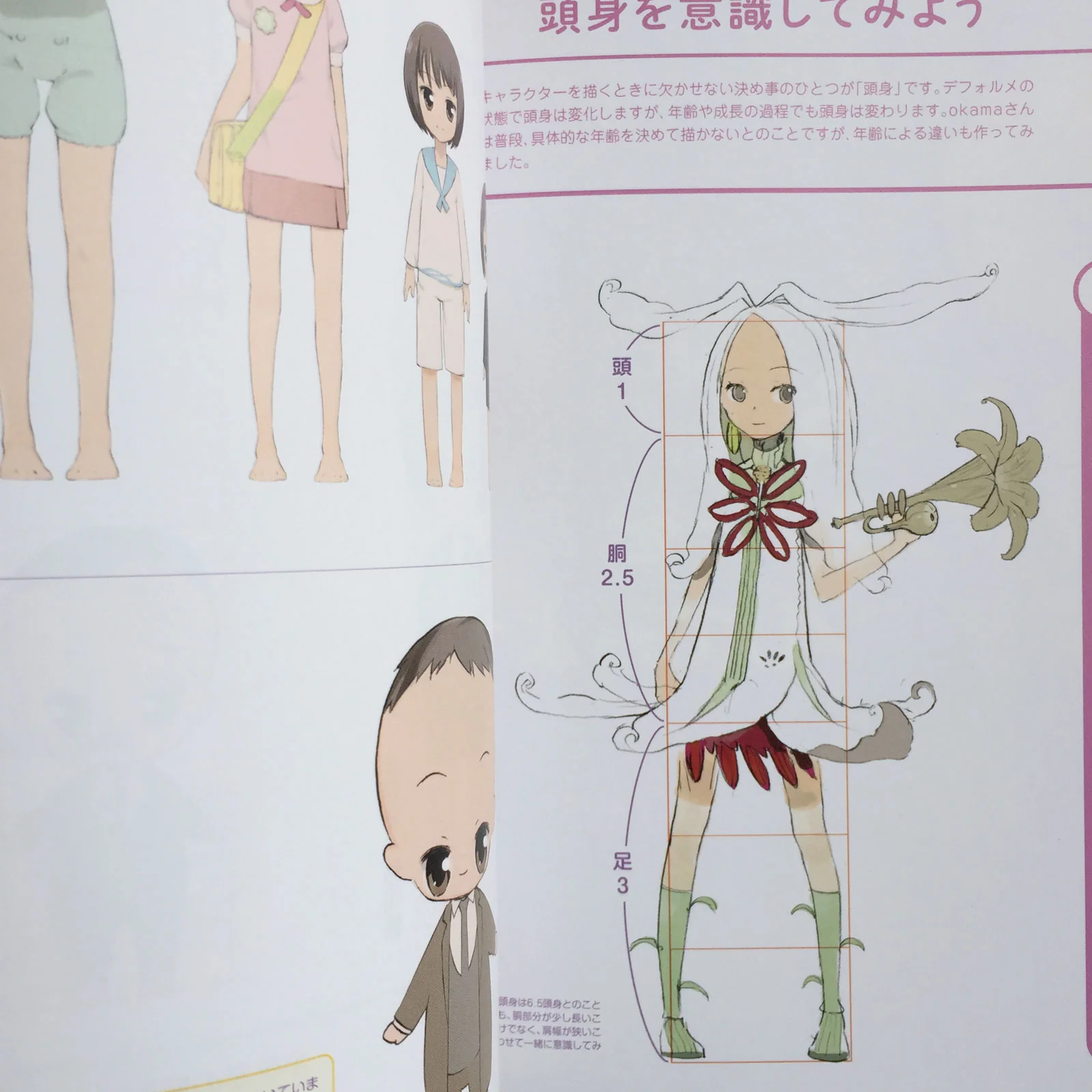 Happy Character Making by okama - Image 6