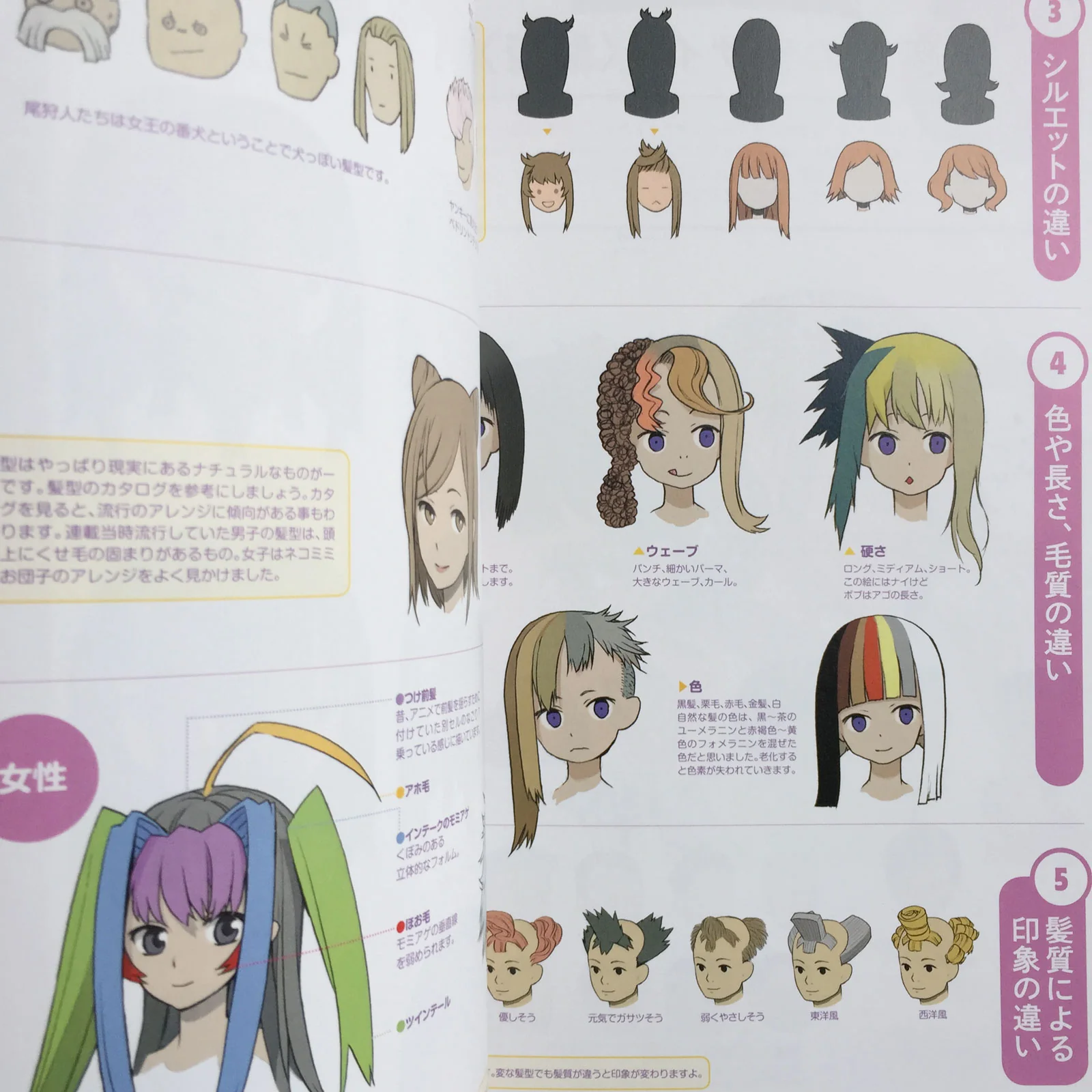 Happy Character Making by okama - Image 9