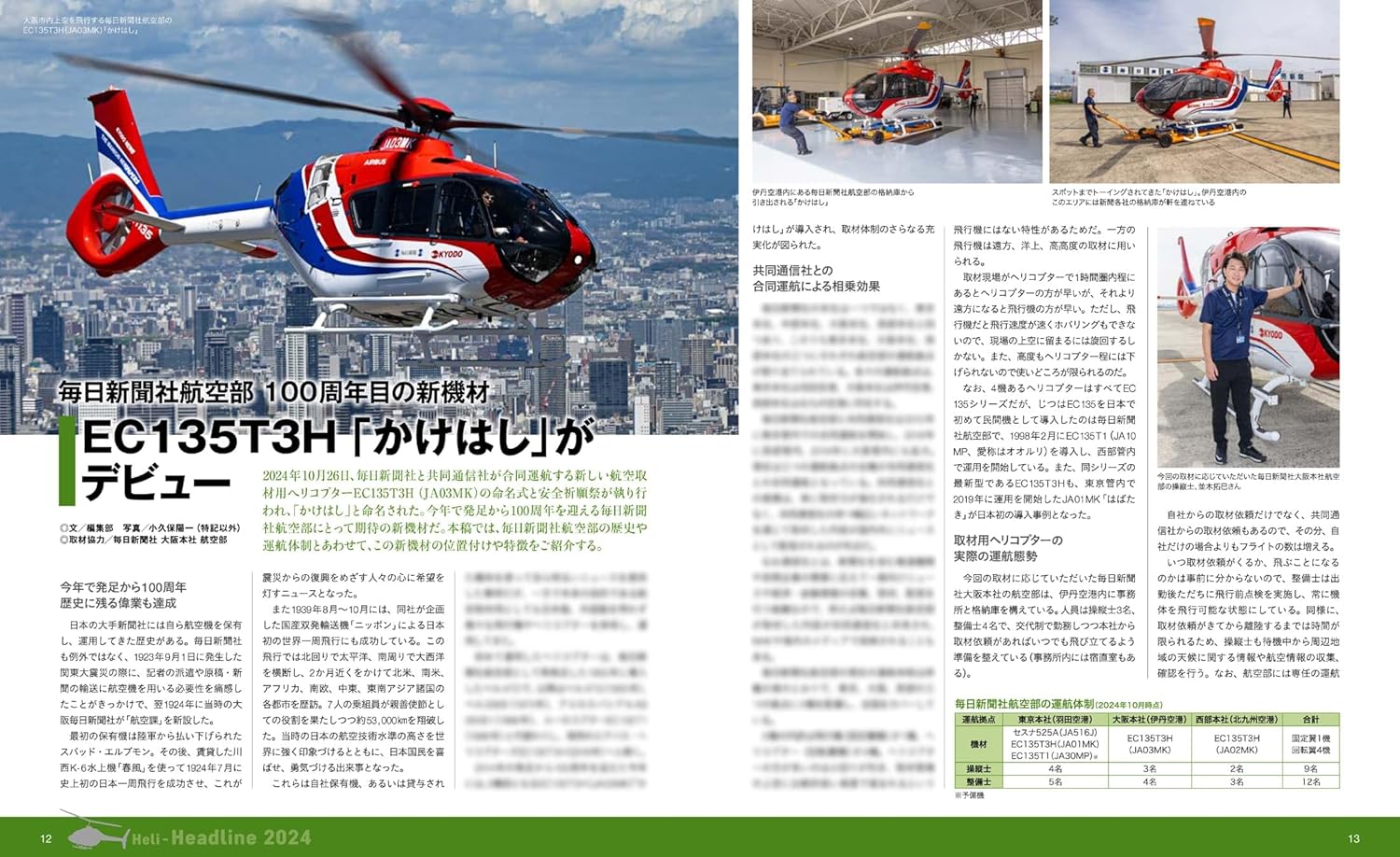 HELI WORLD 2025 - Image 2