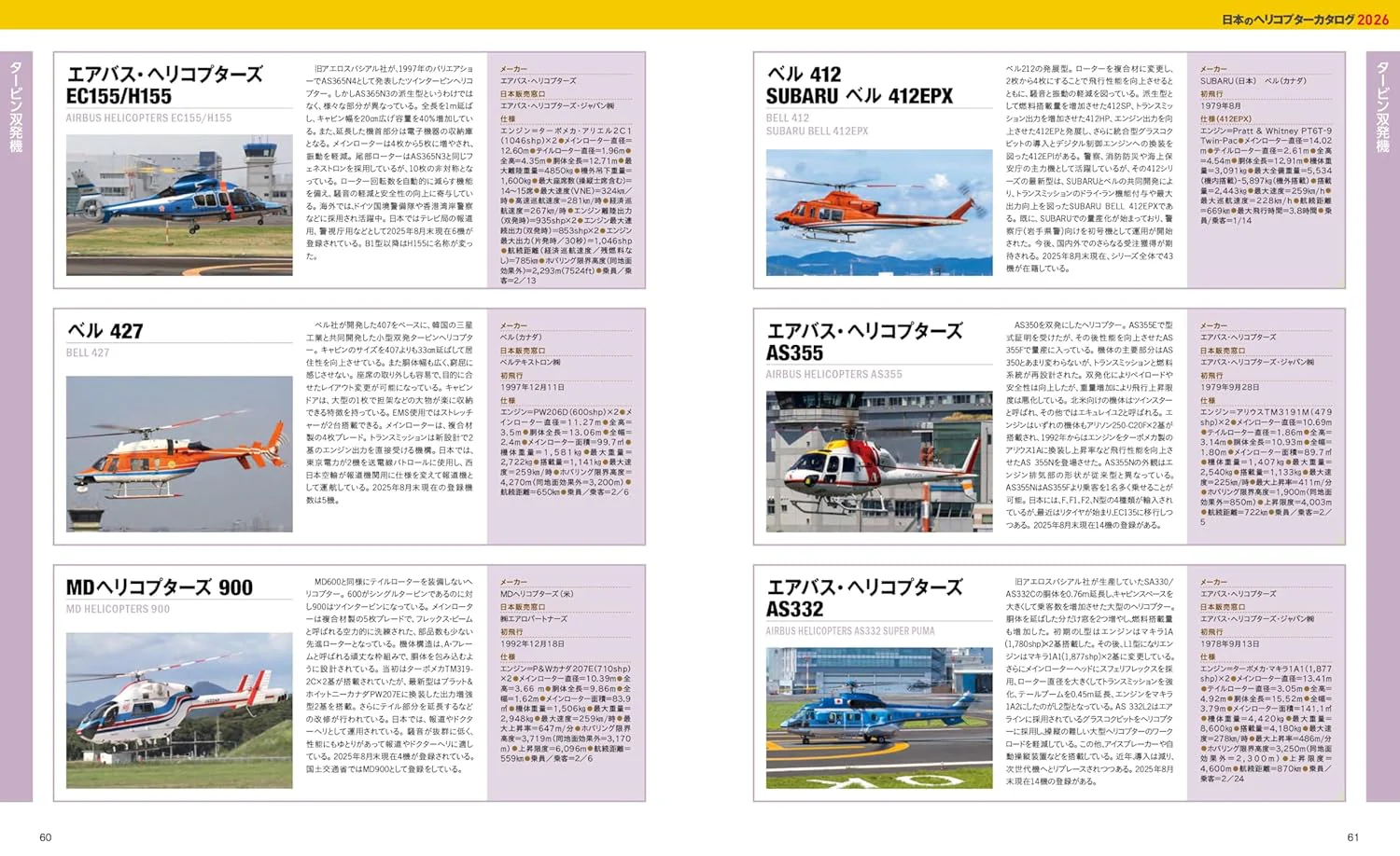 HELI WORLD 2026 - Image 5