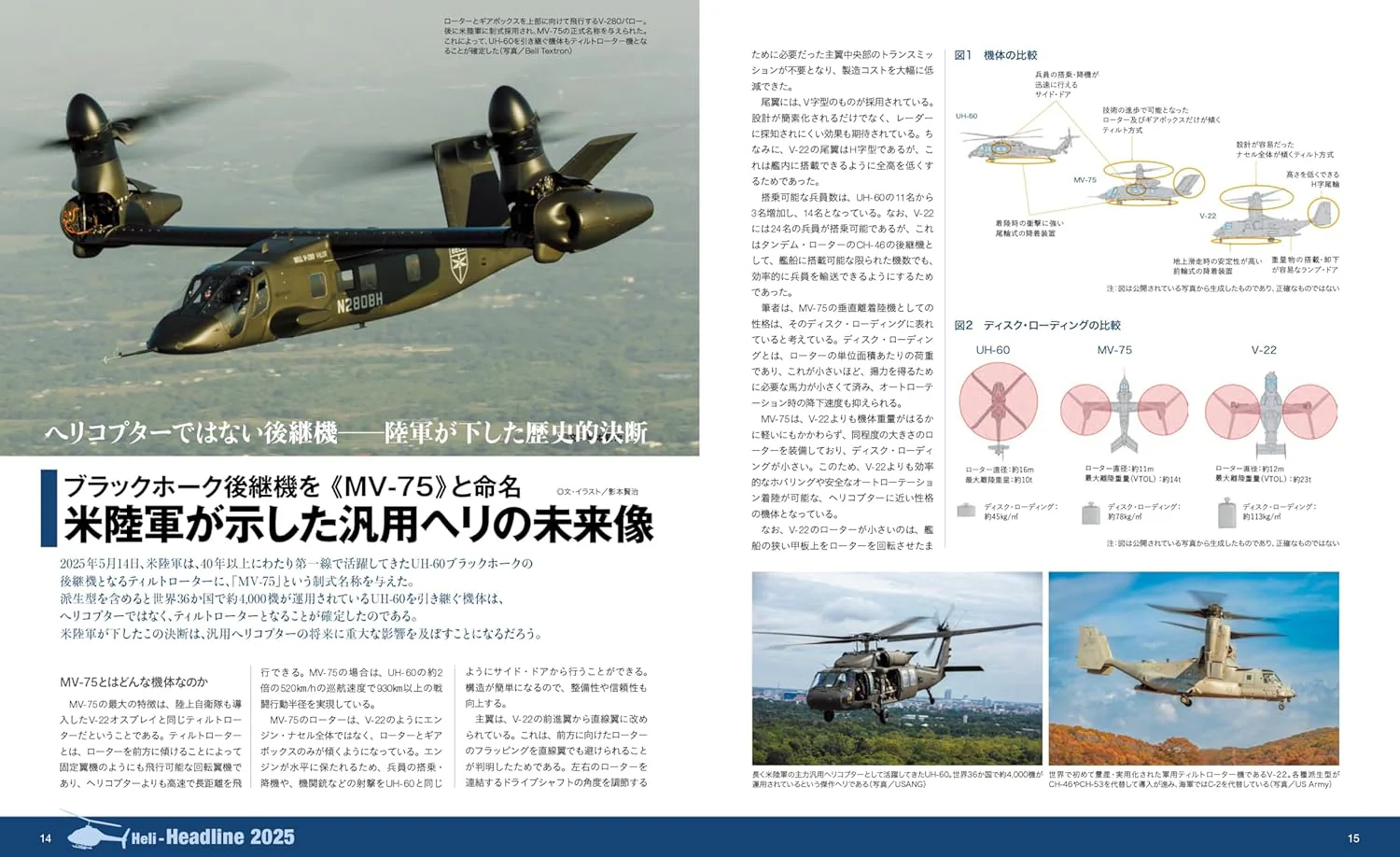HELI WORLD 2026 - Image 8