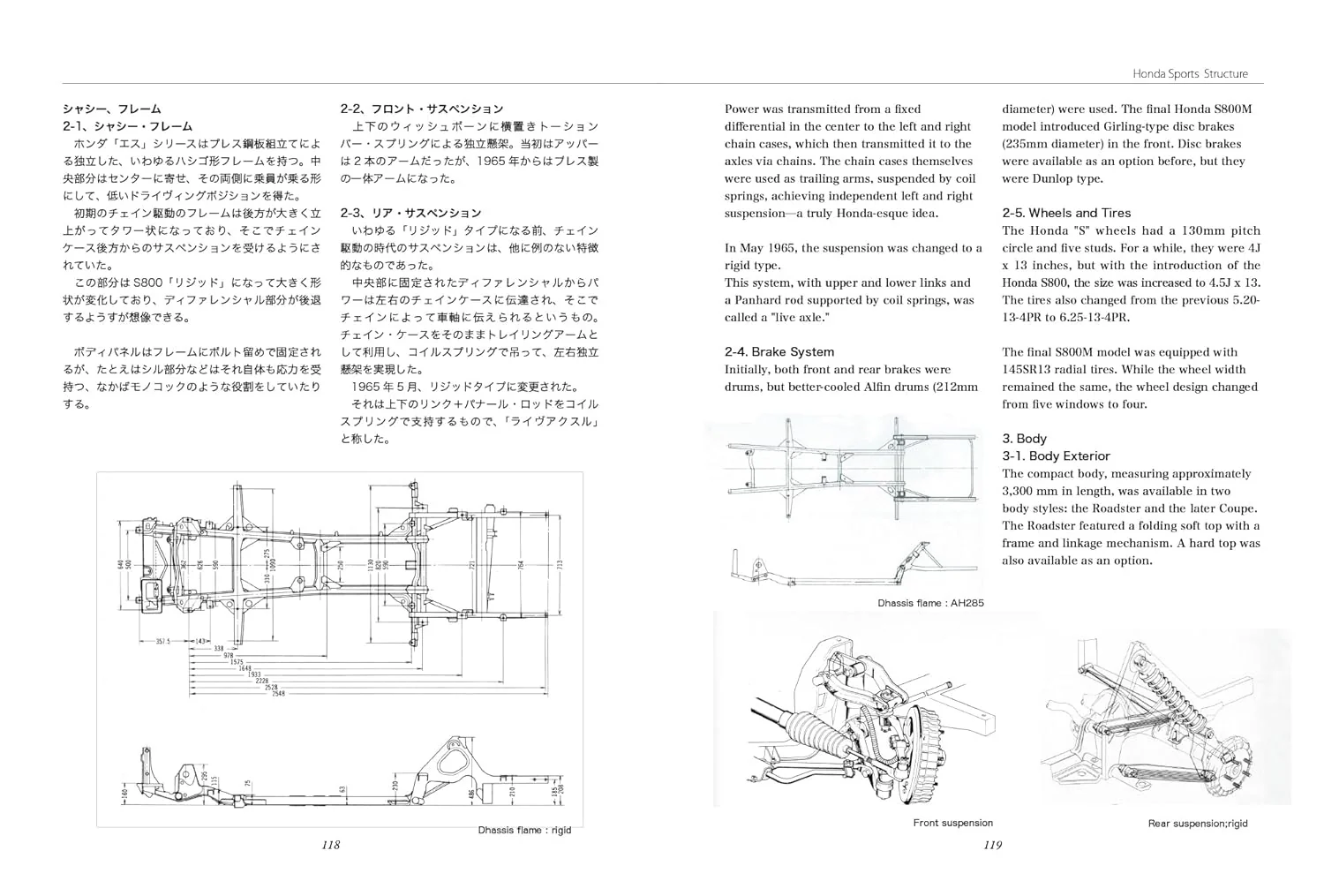 HONDA Historic - Image 4