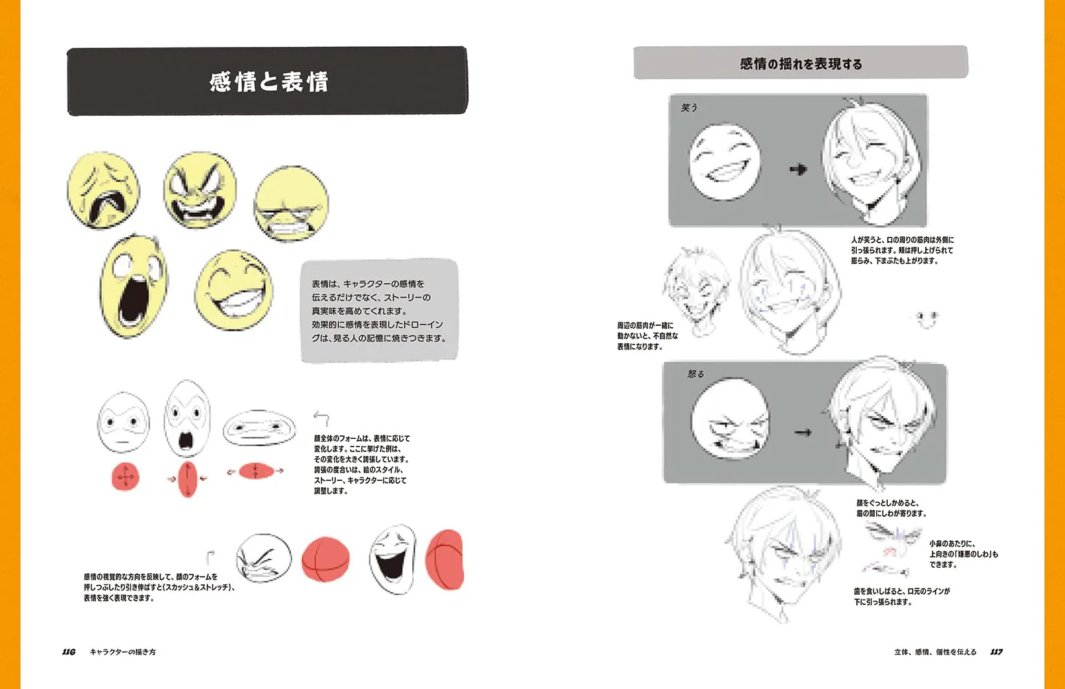 How to Draw a Character: Anatomy-Based Character Design - Image 2