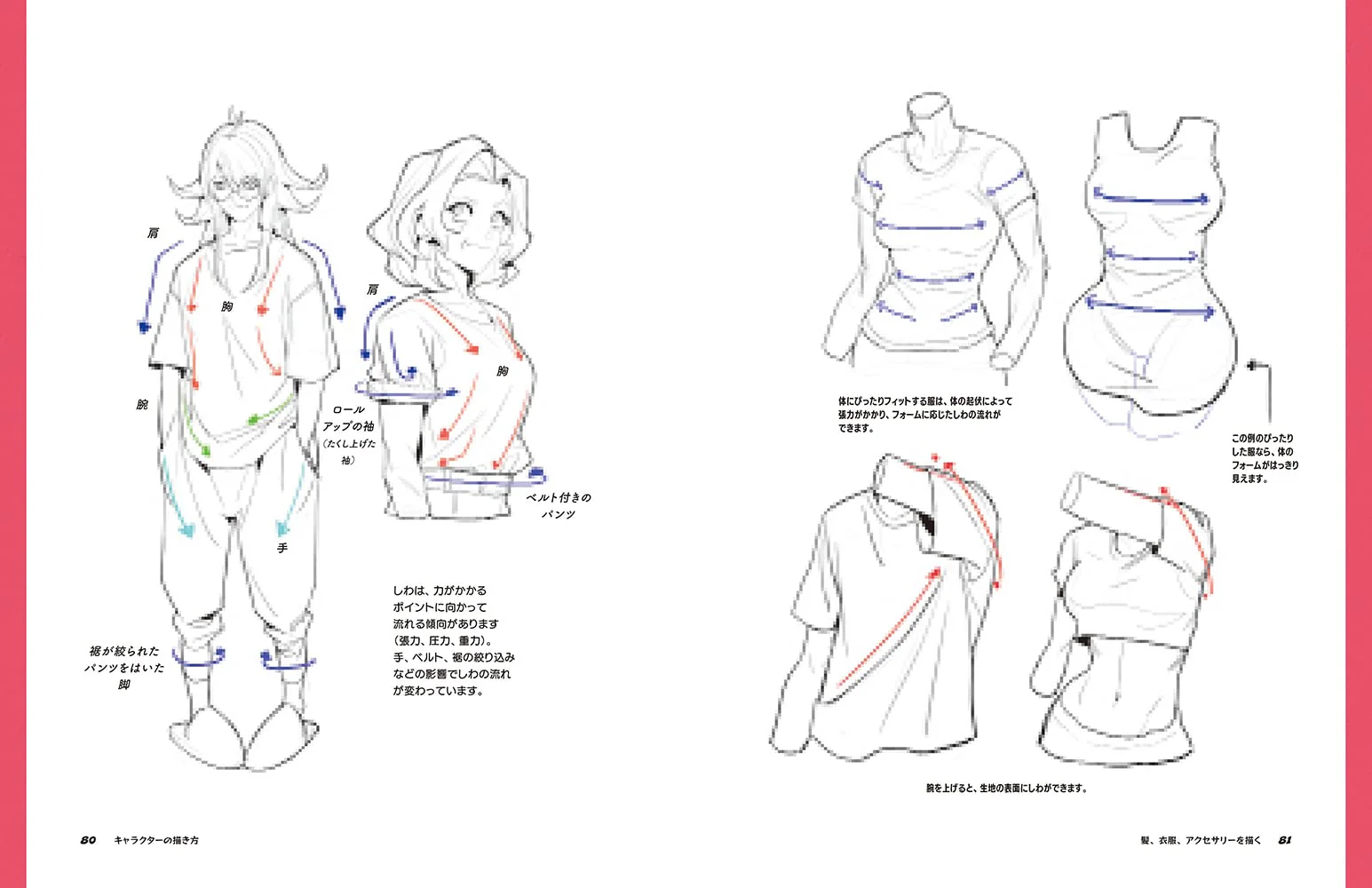 How to Draw a Character: Anatomy-Based Character Design - Image 4