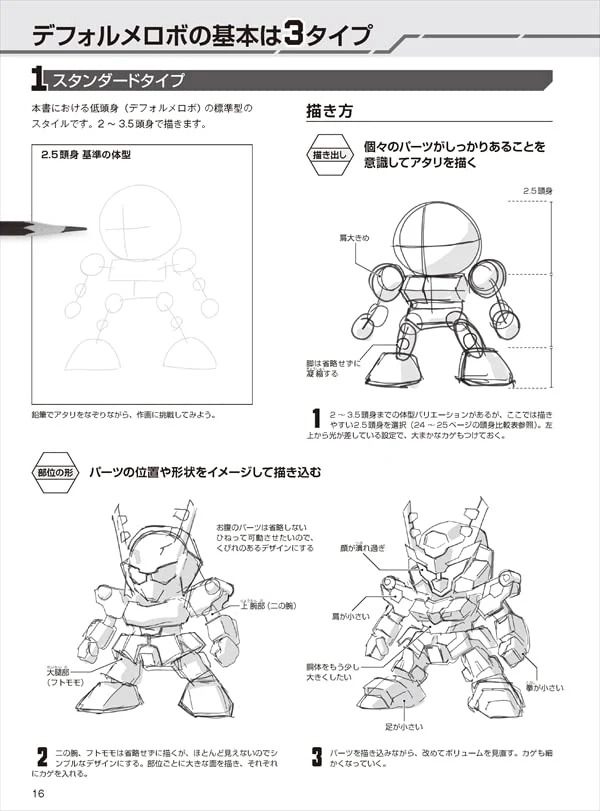 How To Draw a Deformed Robot - Image 4