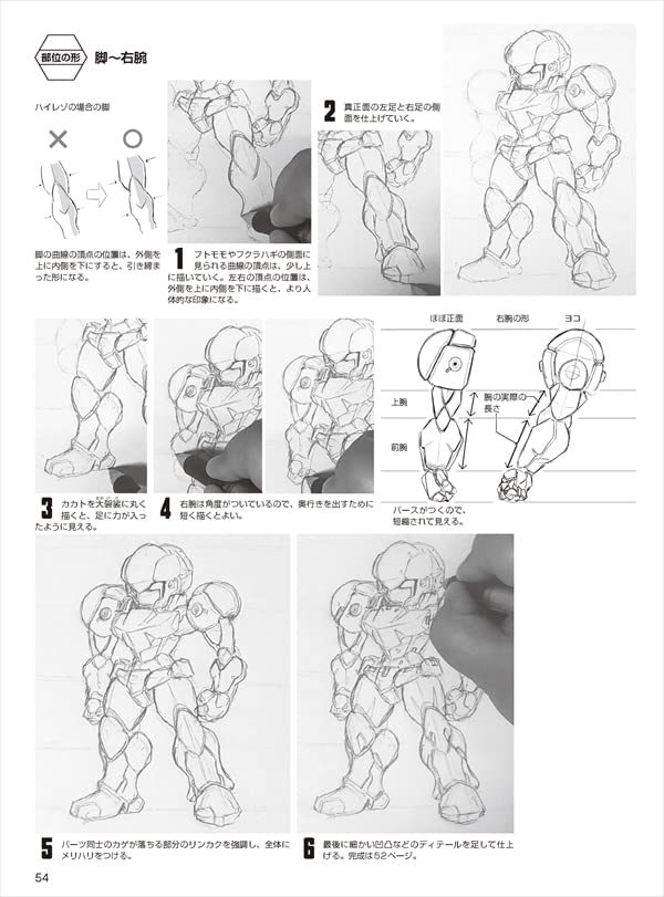 How To Draw a Deformed Robot - Image 7