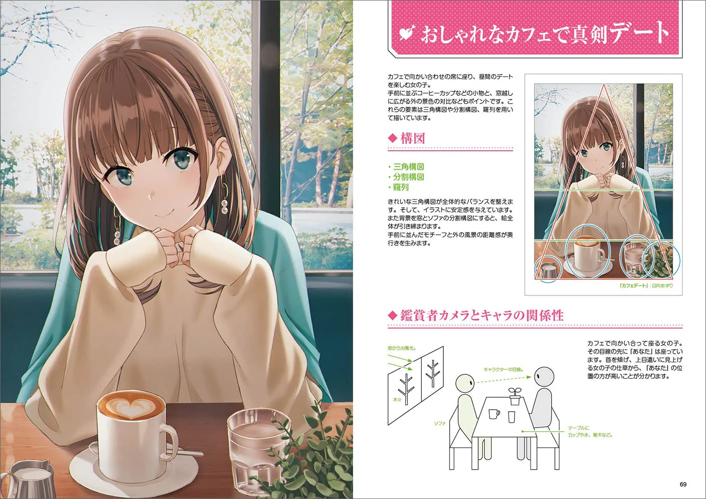 How To Draw a Love Composition - Image 8