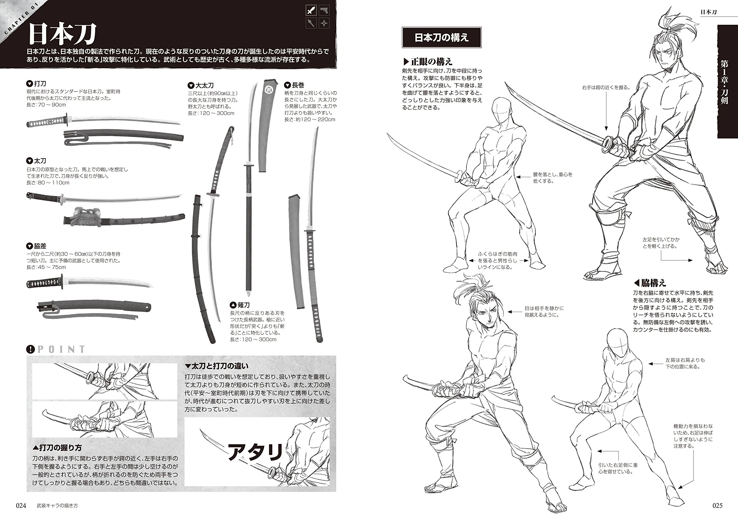 How To Draw Armed Character - Image 9