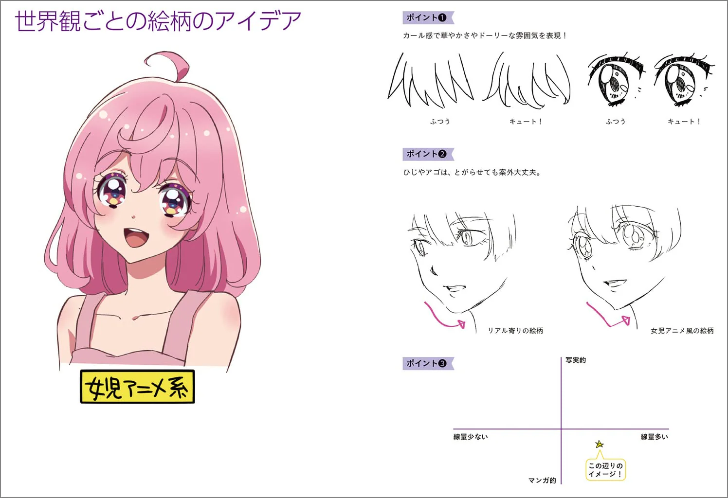 How to draw "attractive character" for the first year of illustration - Image 10
