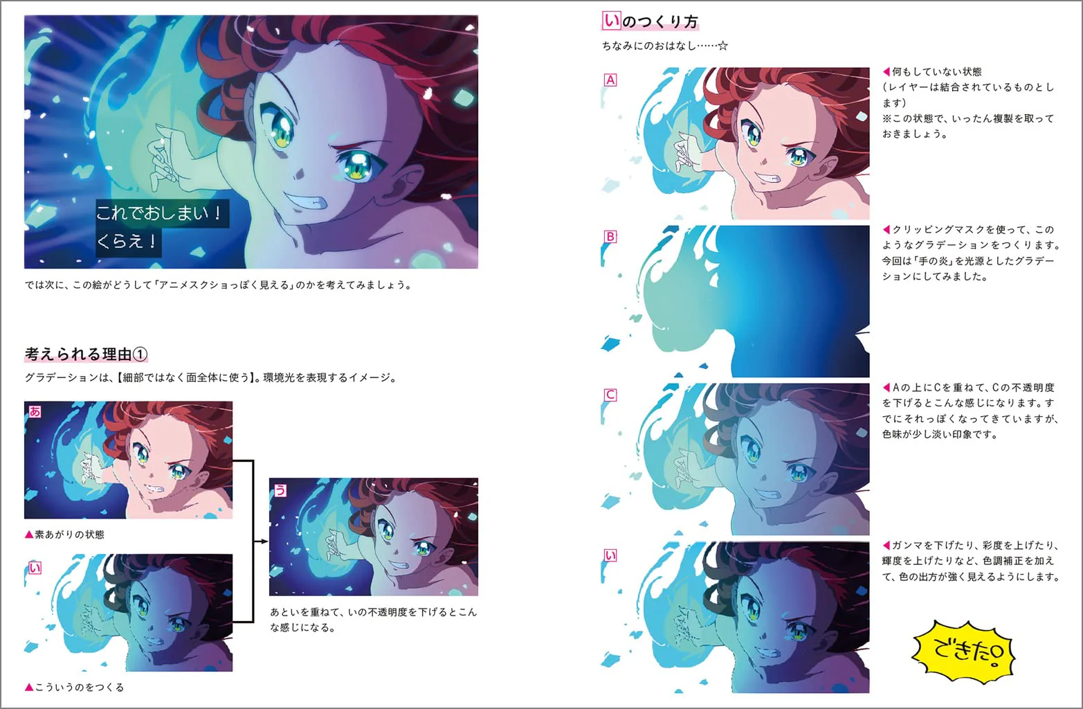 How to draw "attractive character" for the first year of illustration - Image 4