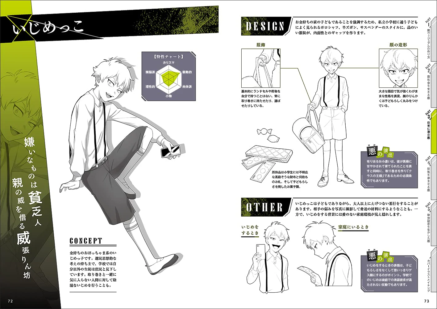 How To Draw Bad Guy - Image 3