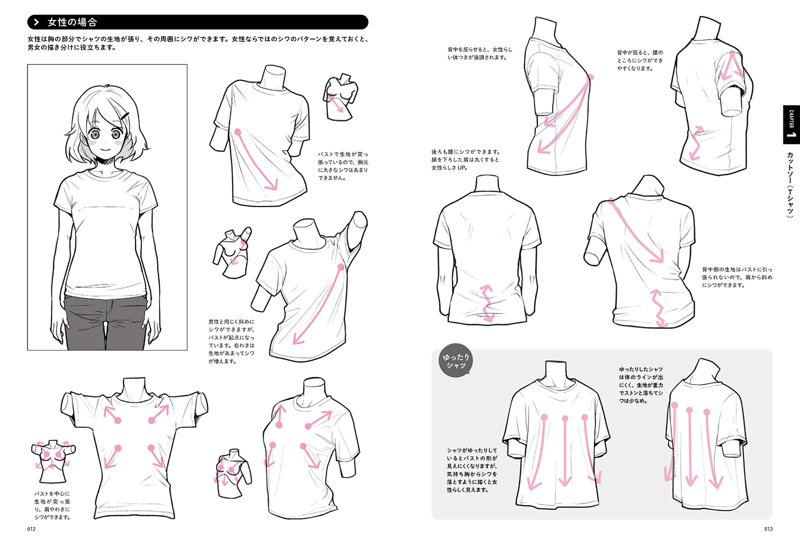 How To Draw Clothes with Movement and Wrinkles - Image 2