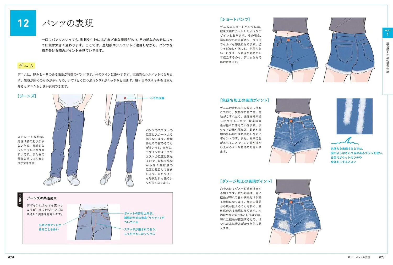How to Draw Clothing - Silhouette, Wrinkles and Fabric Texture - Image 3