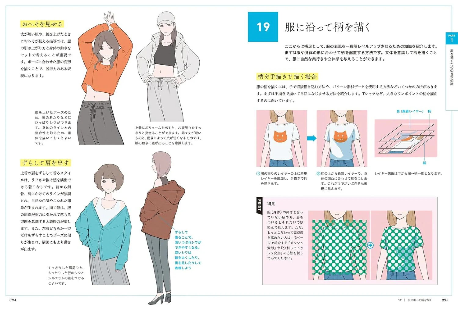 How to Draw Clothing - Silhouette, Wrinkles and Fabric Texture - Image 4