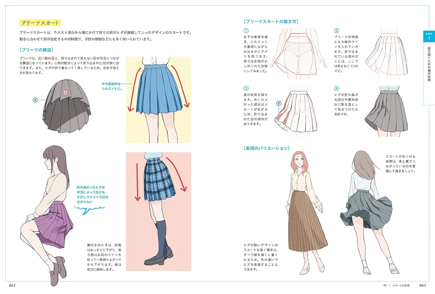 How to Draw Clothing - Silhouette, Wrinkles and Fabric Texture - Image 6