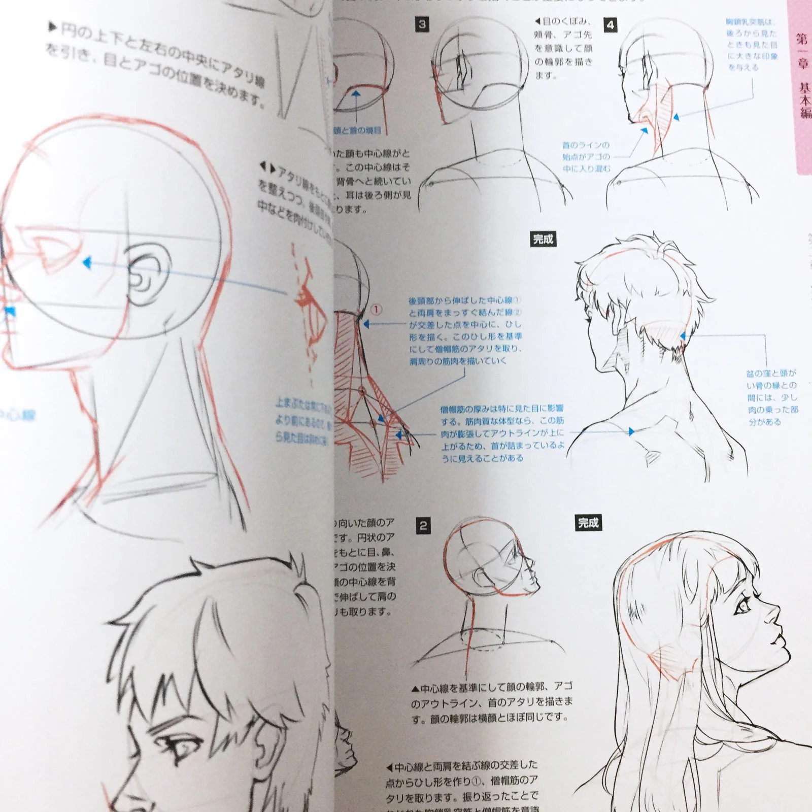 How To Draw Emotional Facial Expressions of Characters - Image 10