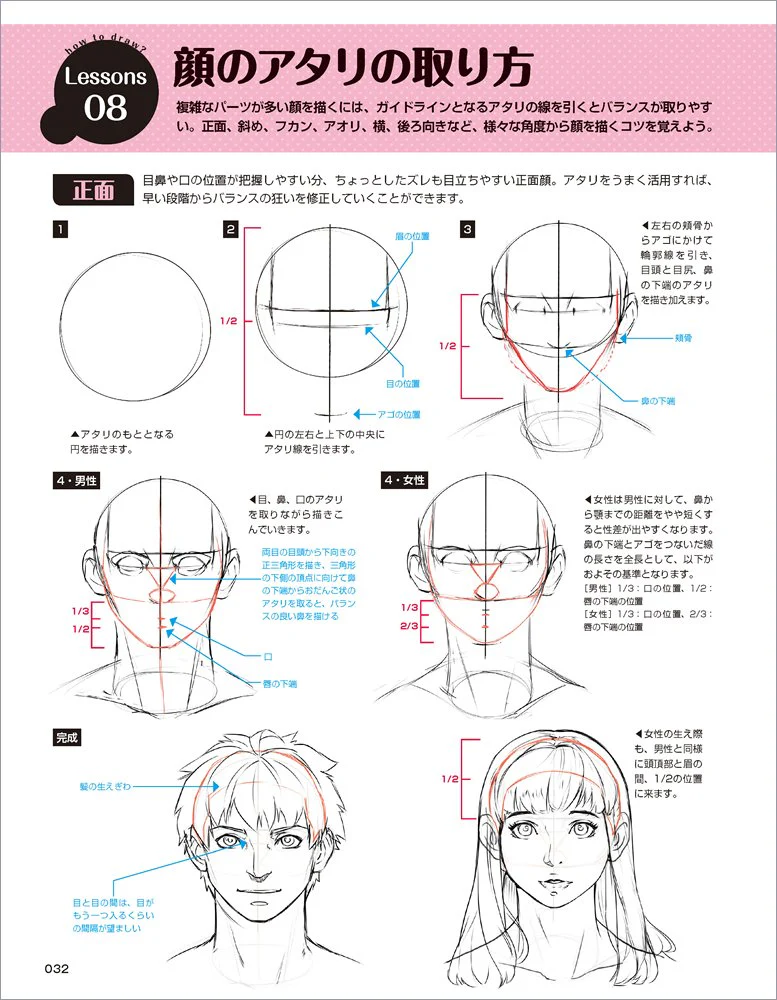 How To Draw Emotional Facial Expressions of Characters - Image 2
