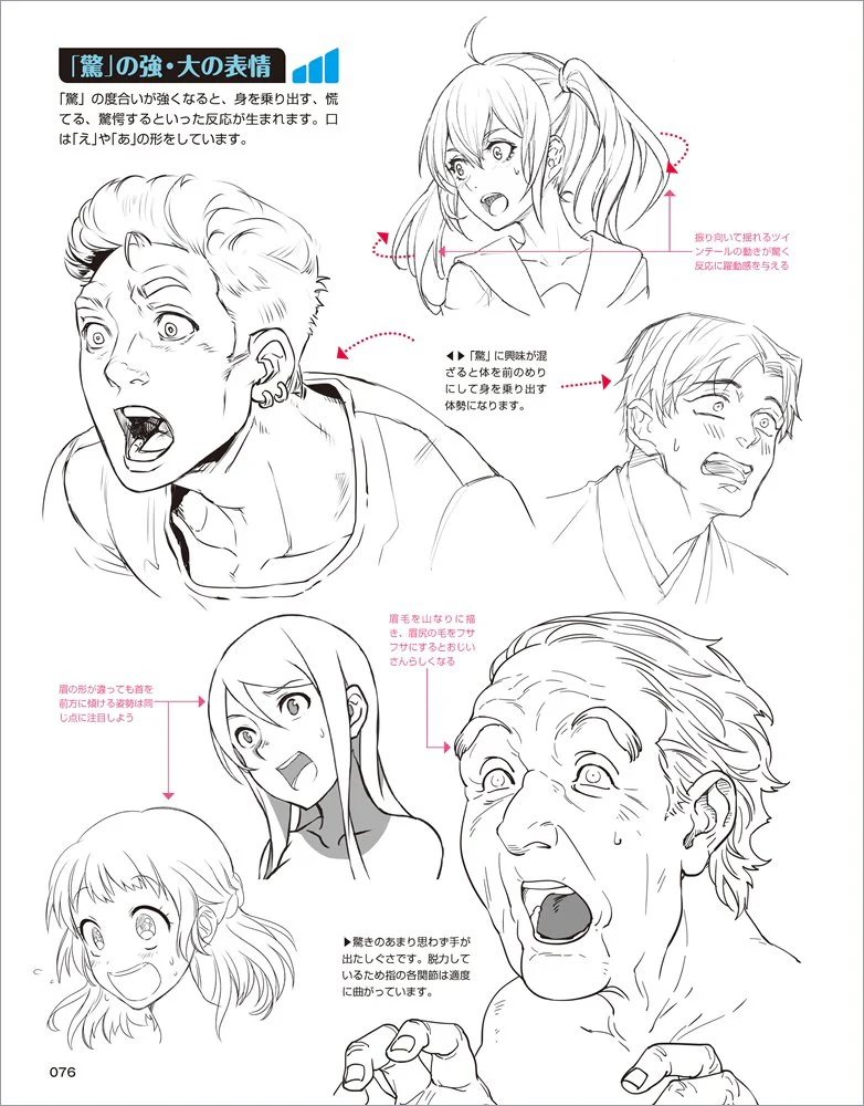 How To Draw Emotional Facial Expressions of Characters - Image 4